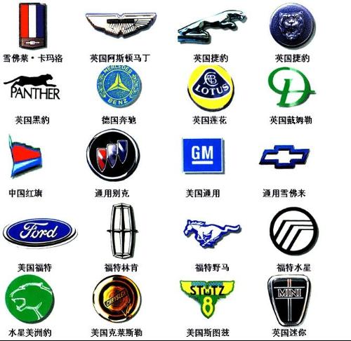 雷諾車標(biāo) 四個(gè)菱形背后的故事與象征